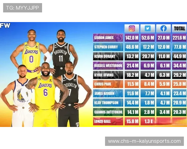 球星社媒风波，影响球队稳定的深层解析