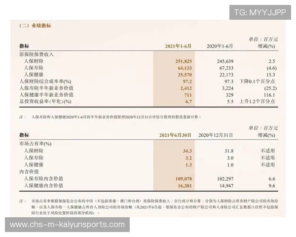 中超球队财政状况调查,中超俱乐部财报 中超球队财政状况调查,中超俱乐部财报