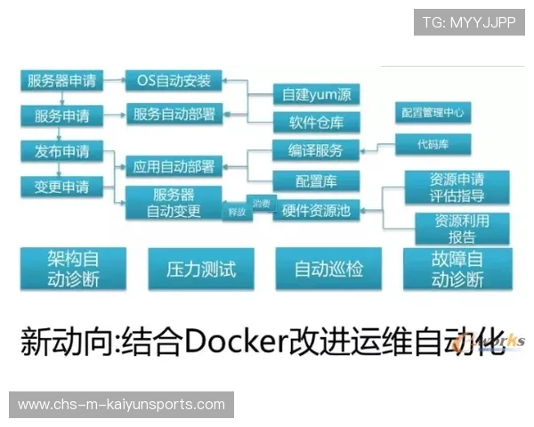 俱乐部粉丝自治组织的治理结构与合作模式,粉丝俱乐部为什么还要付费