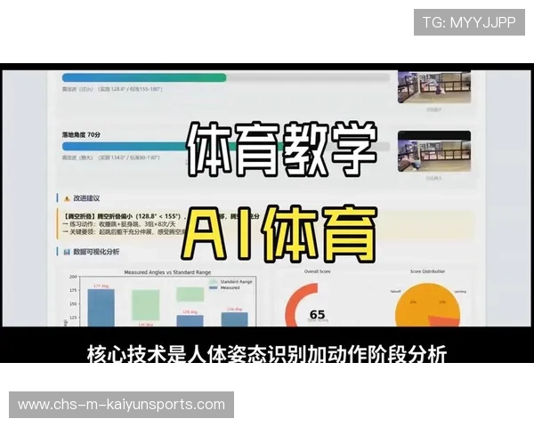 国际跳远线上训练平台AI评测模型新版上线测试，国际运动员跳远视频